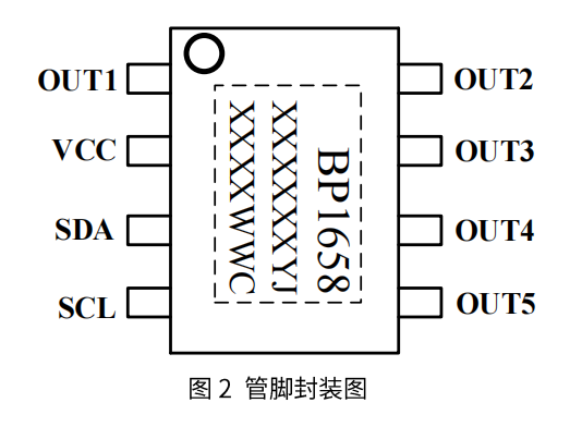CA88手机客户端(官网)CA888会员登录入口