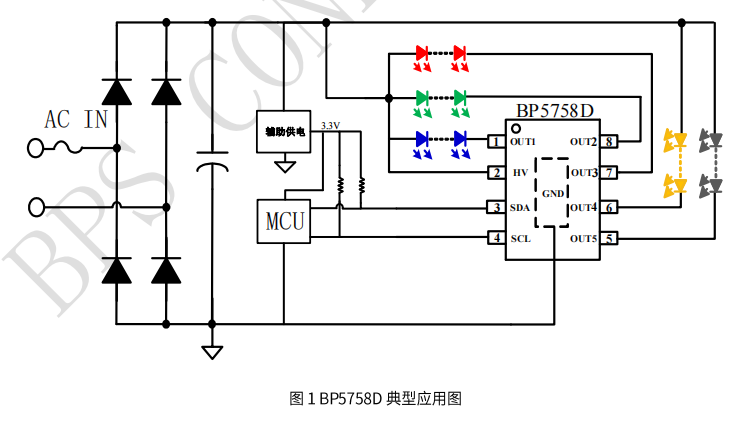 CA88手机客户端(官网)CA888会员登录入口