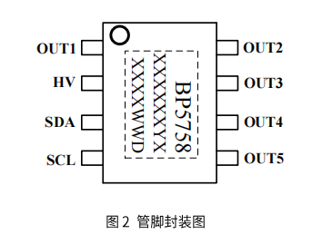 CA88手机客户端(官网)CA888会员登录入口