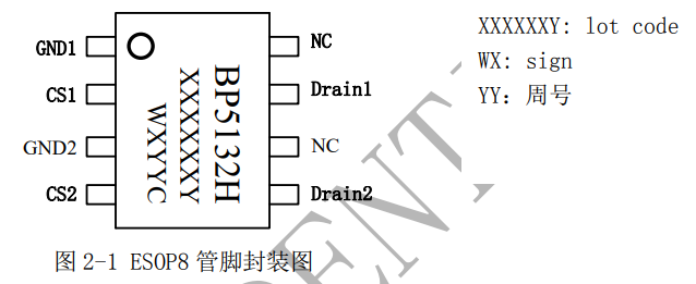 CA88手机客户端(官网)CA888会员登录入口